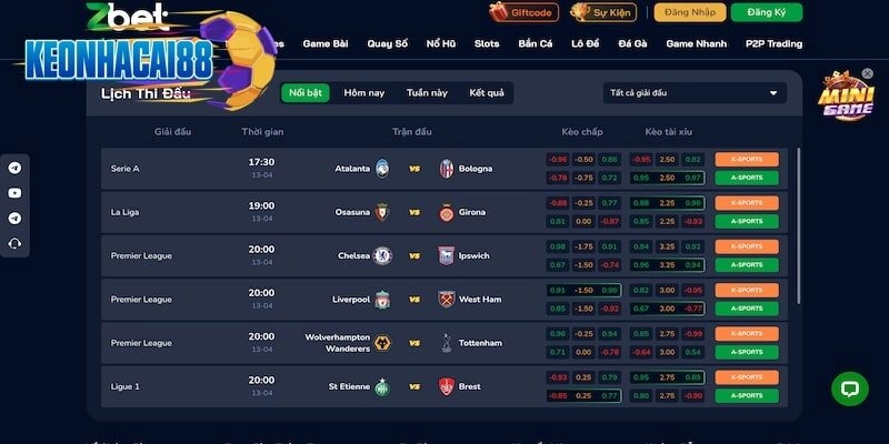 Những điều tuyệt vời của sân chơi Zbet