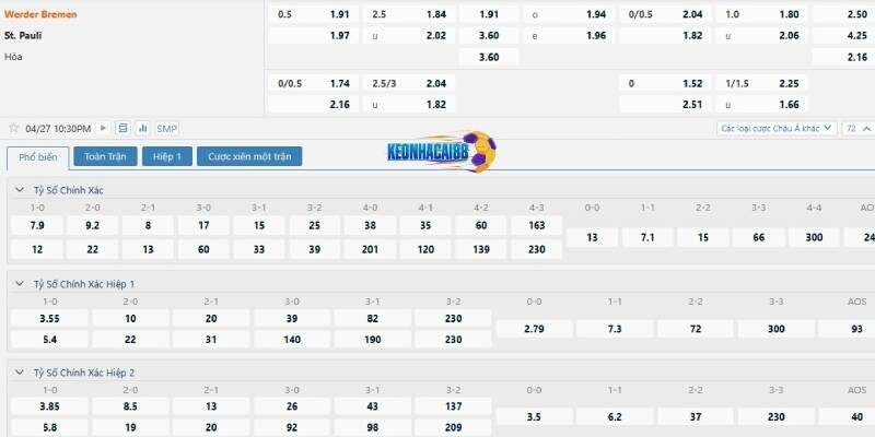 Tỉ lệ kèo trận Bremen vs St.Pauli