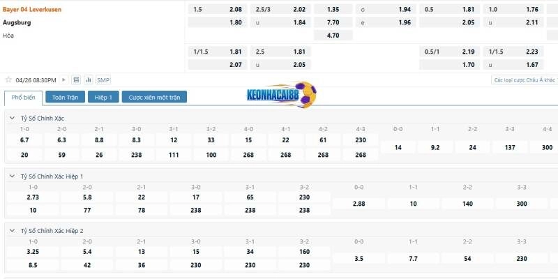 Tỉ lệ kèo trận Leverkusen vs Augsburg