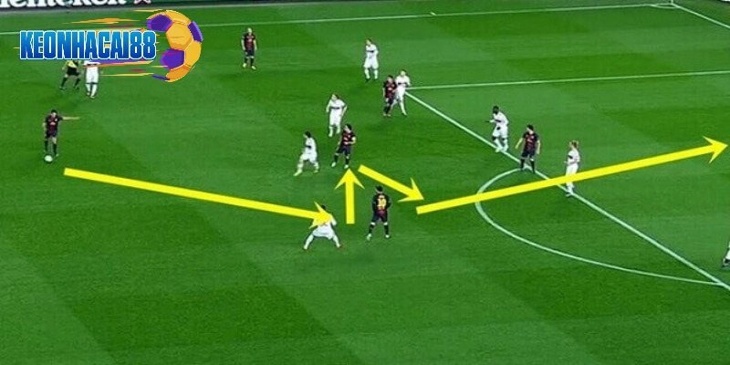 Kỹ năng chơi tiki taka là gì?